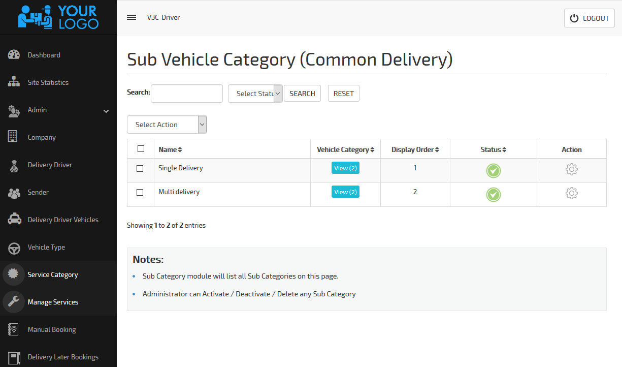 admin sub vehicle category