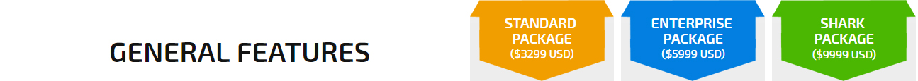 Uber taxi clone package Uber taxi clone package