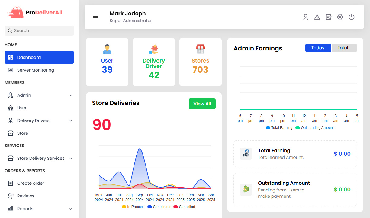 Dashboard