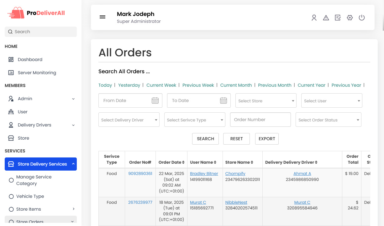 All Orders