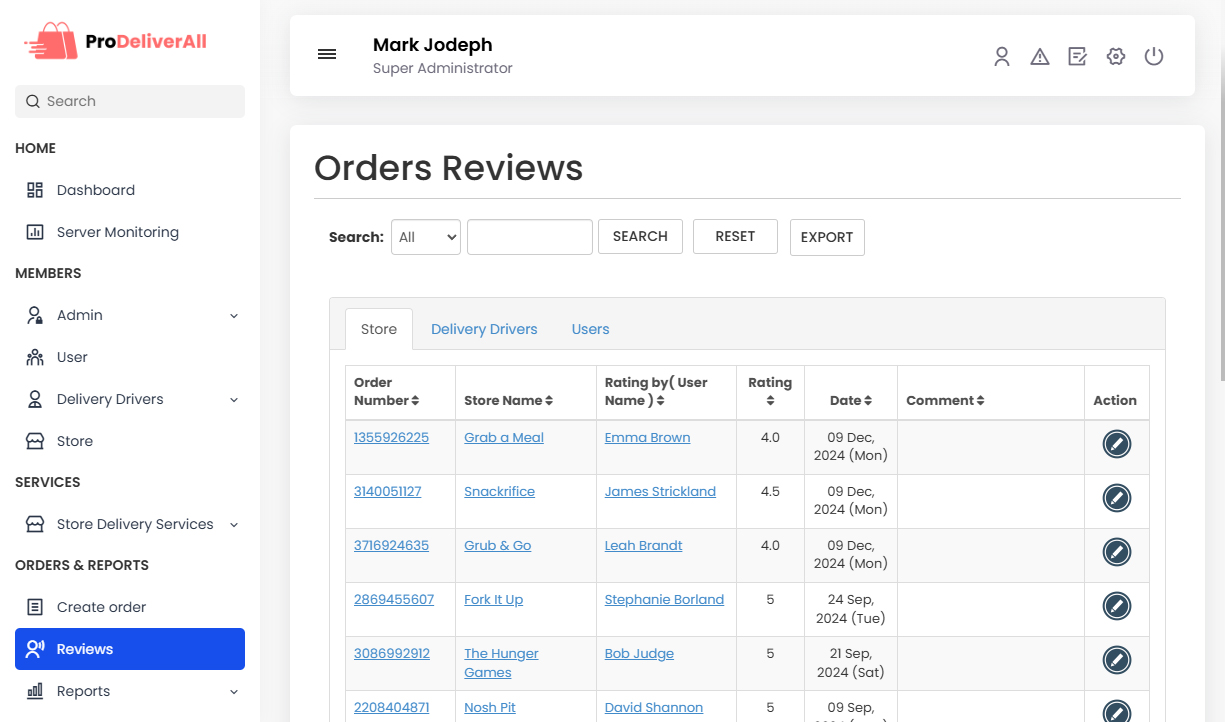 Reviews