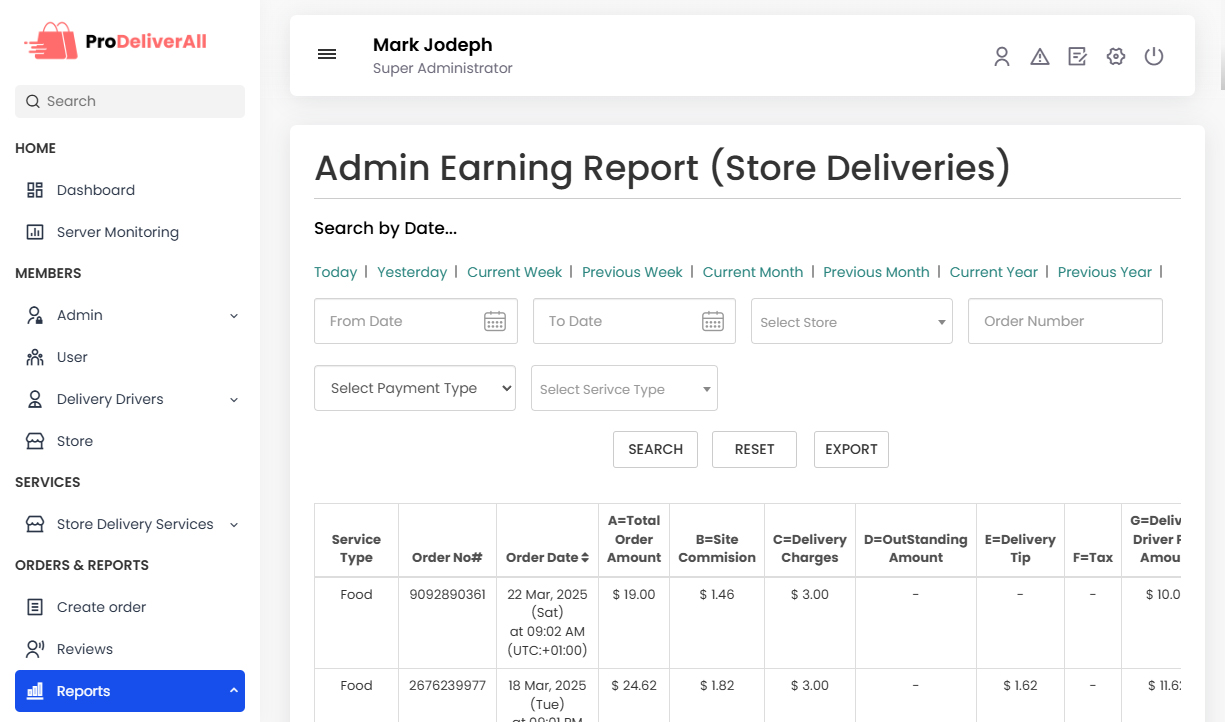 Admin Earning Report
