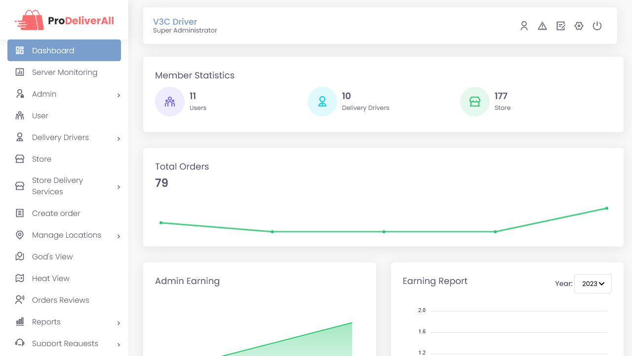 Admin Driver Profile