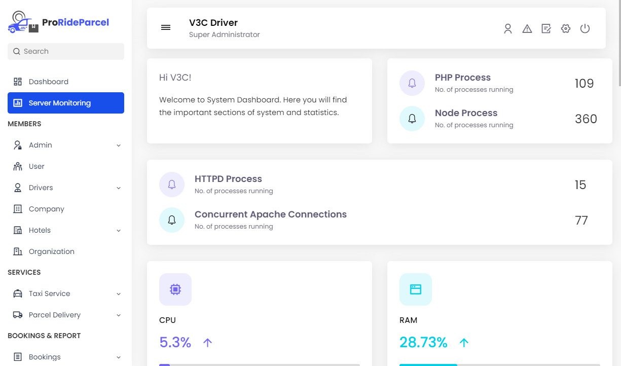 Server Monitoring