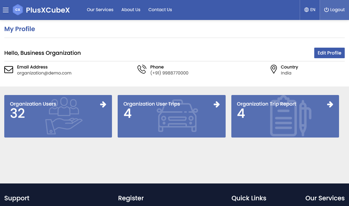Organization Profile