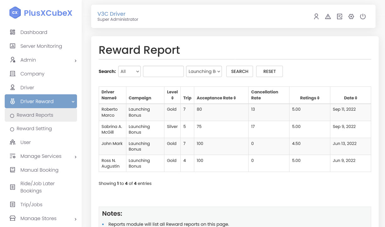 Reward Report