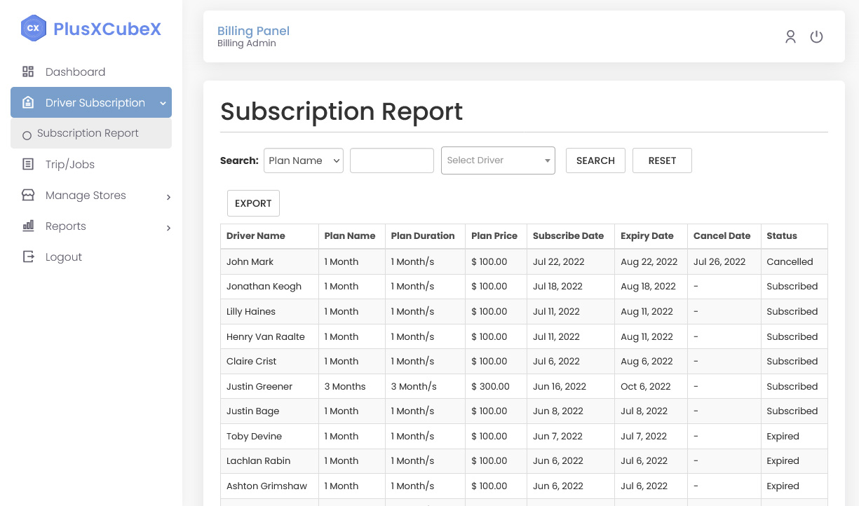 Subscription Report
