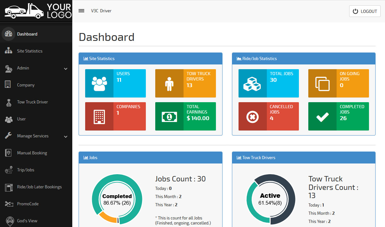 towing service dashboard