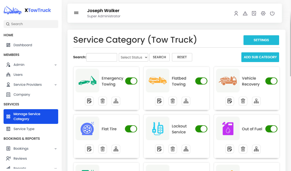 Manage Sub Service Category
