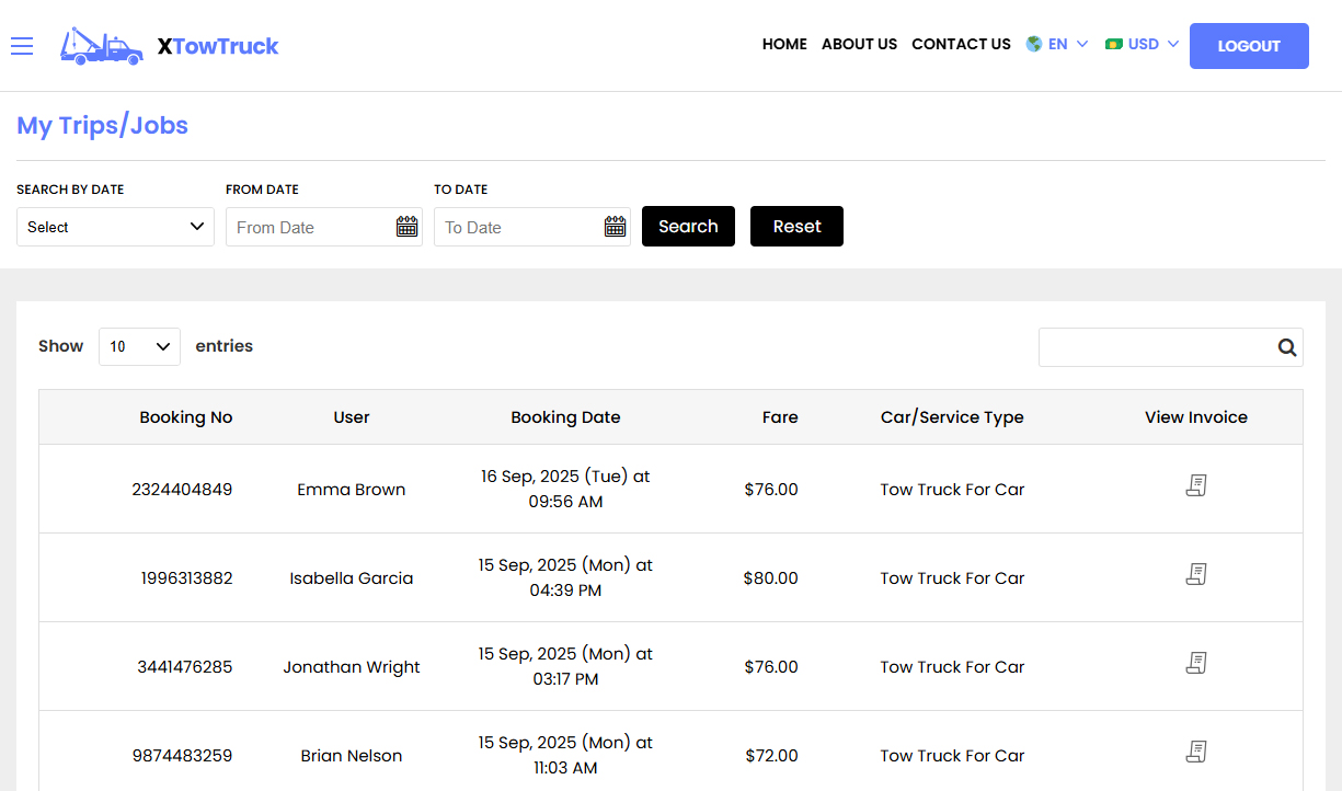 Service Provider Jobs