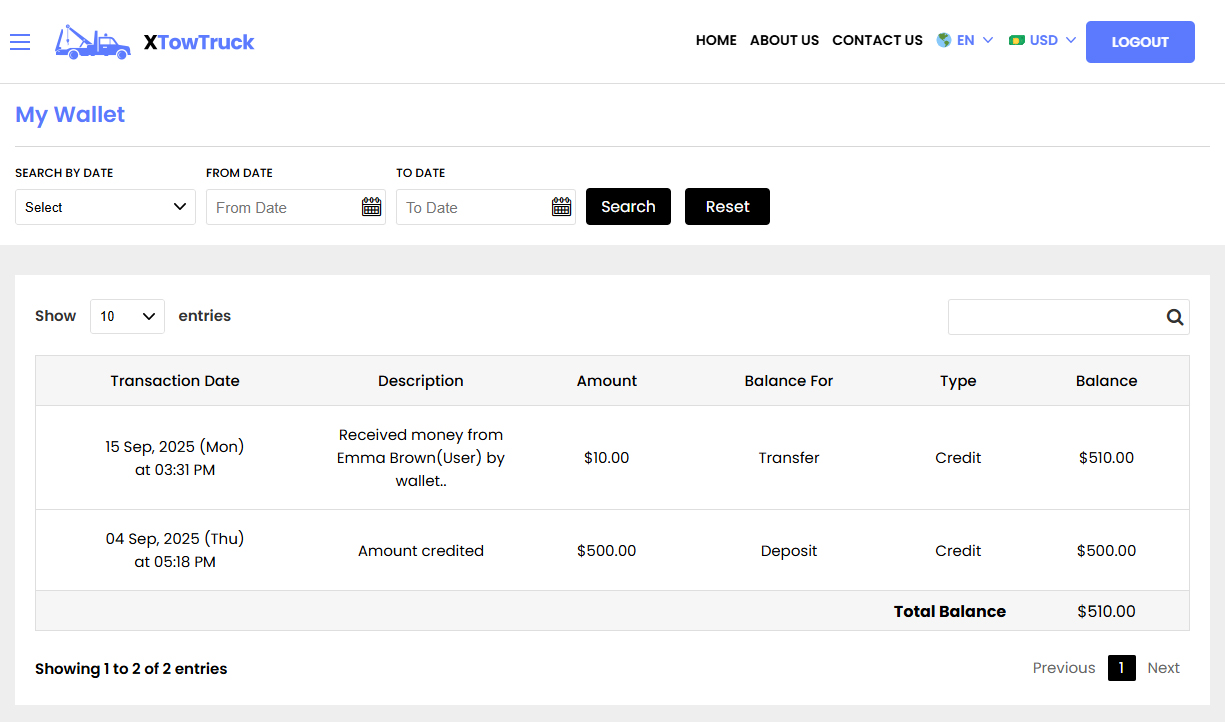 Service Provider Wallet