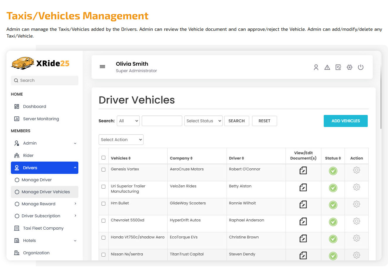 view invoice details