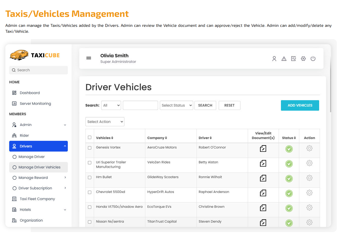 view invoice details