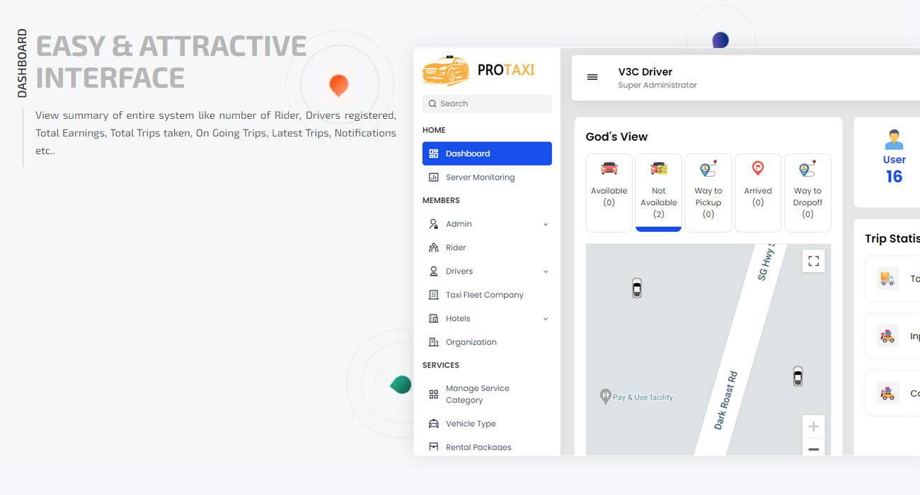 Taxi Booking App Admin Panel | Uber Clone Admin Panel