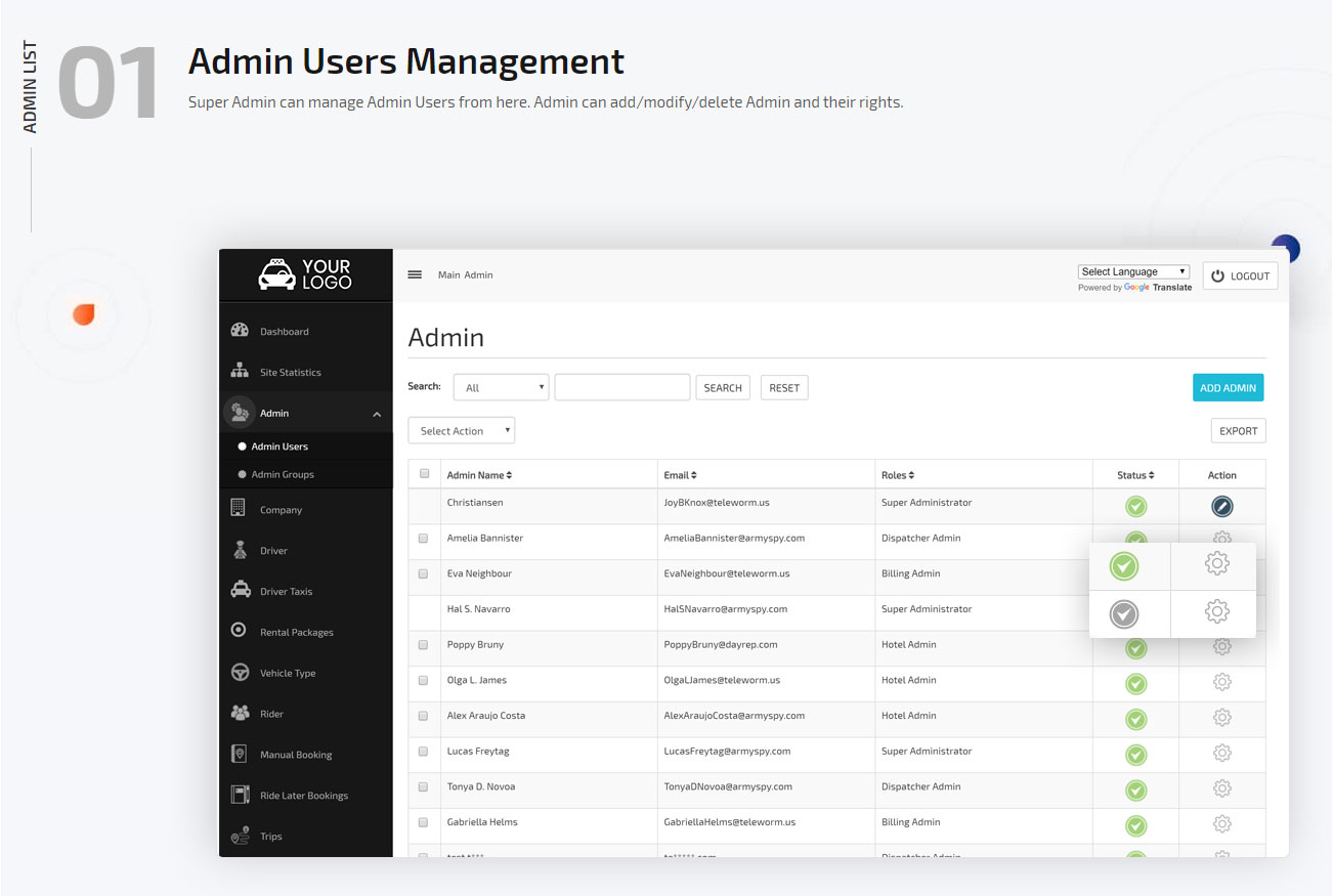 admin manage admin users