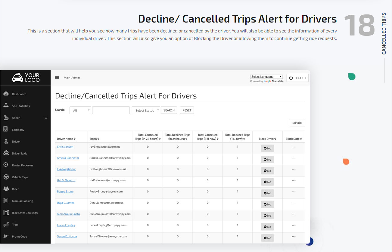 Decline/cancle trips alerts for driver