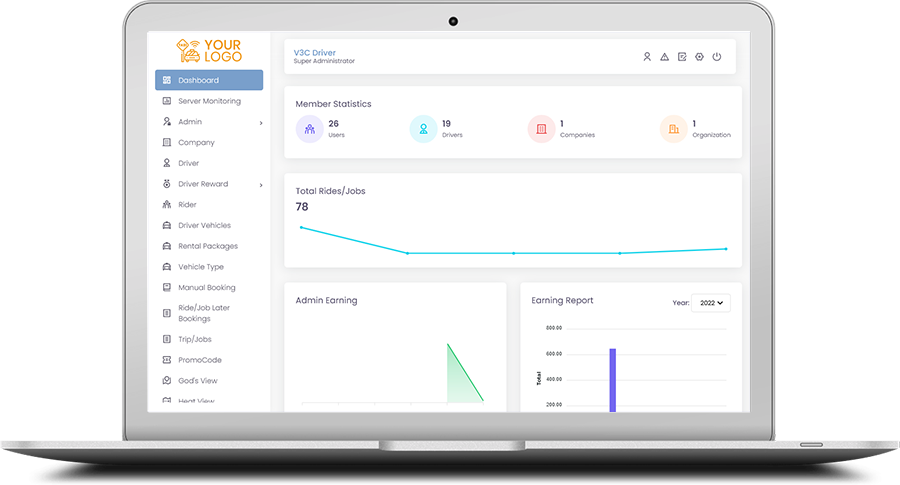 Demo of Uber Clone Admin Panel