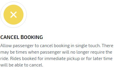 Cancel Booking Feature Cancel Booking Feature