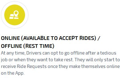 Online/Offline Status Feature Online/Offline Status Feature