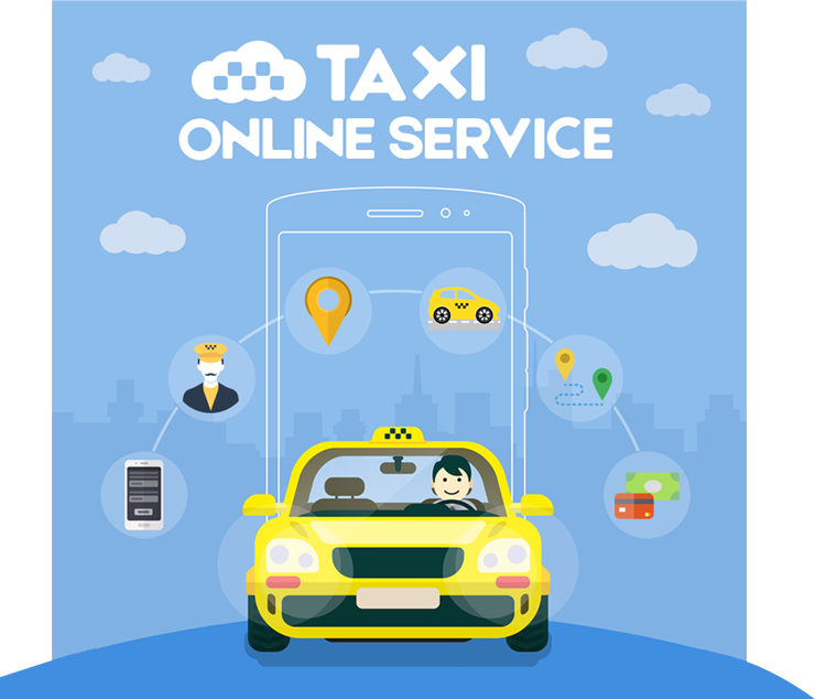 Uber Clone - Taxi App Solution