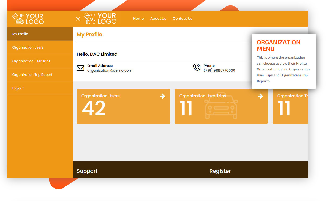 organization menu