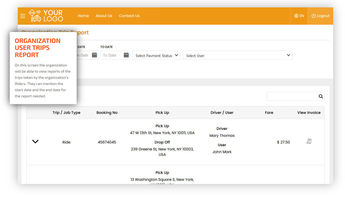 organization user trips report