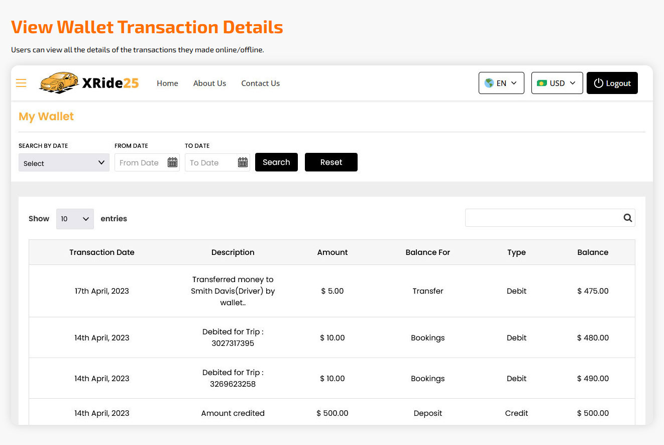 wallet transection details