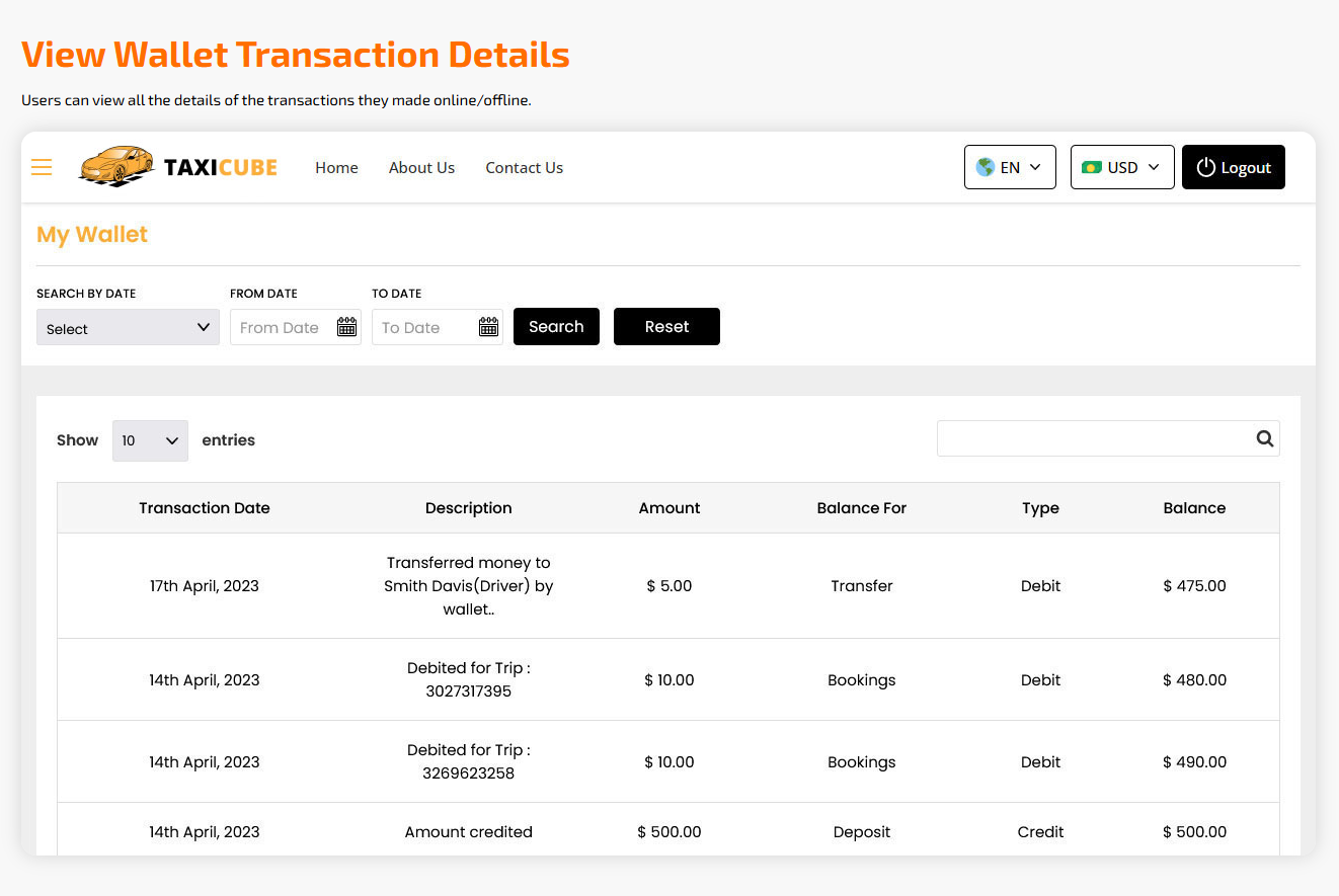 wallet transection details