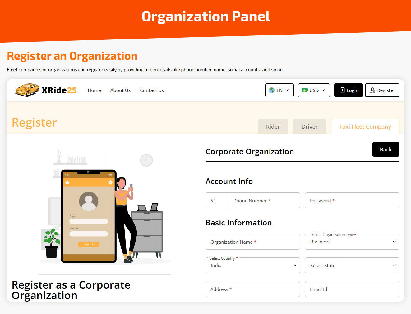 organization pannel