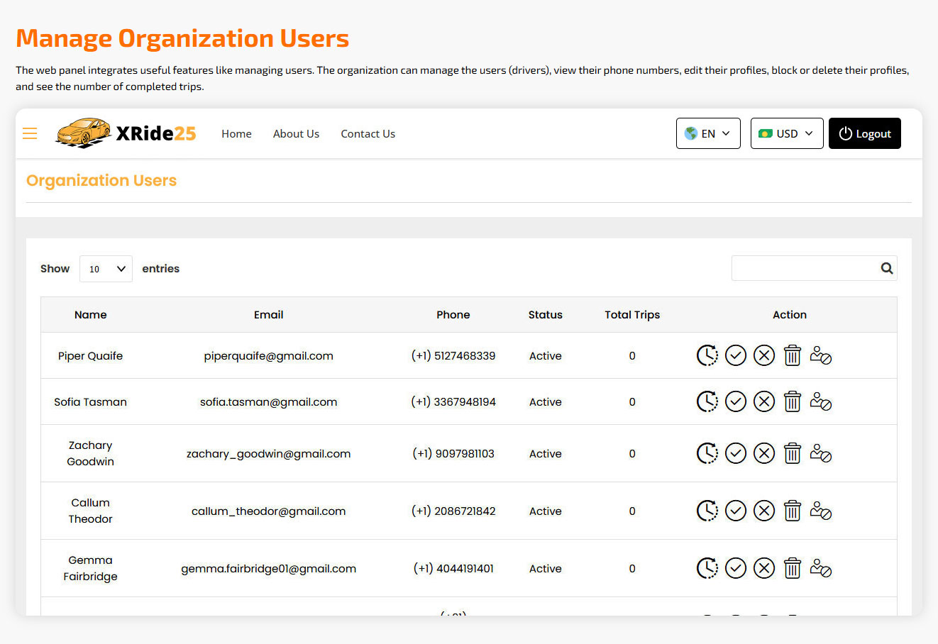 manage organization users