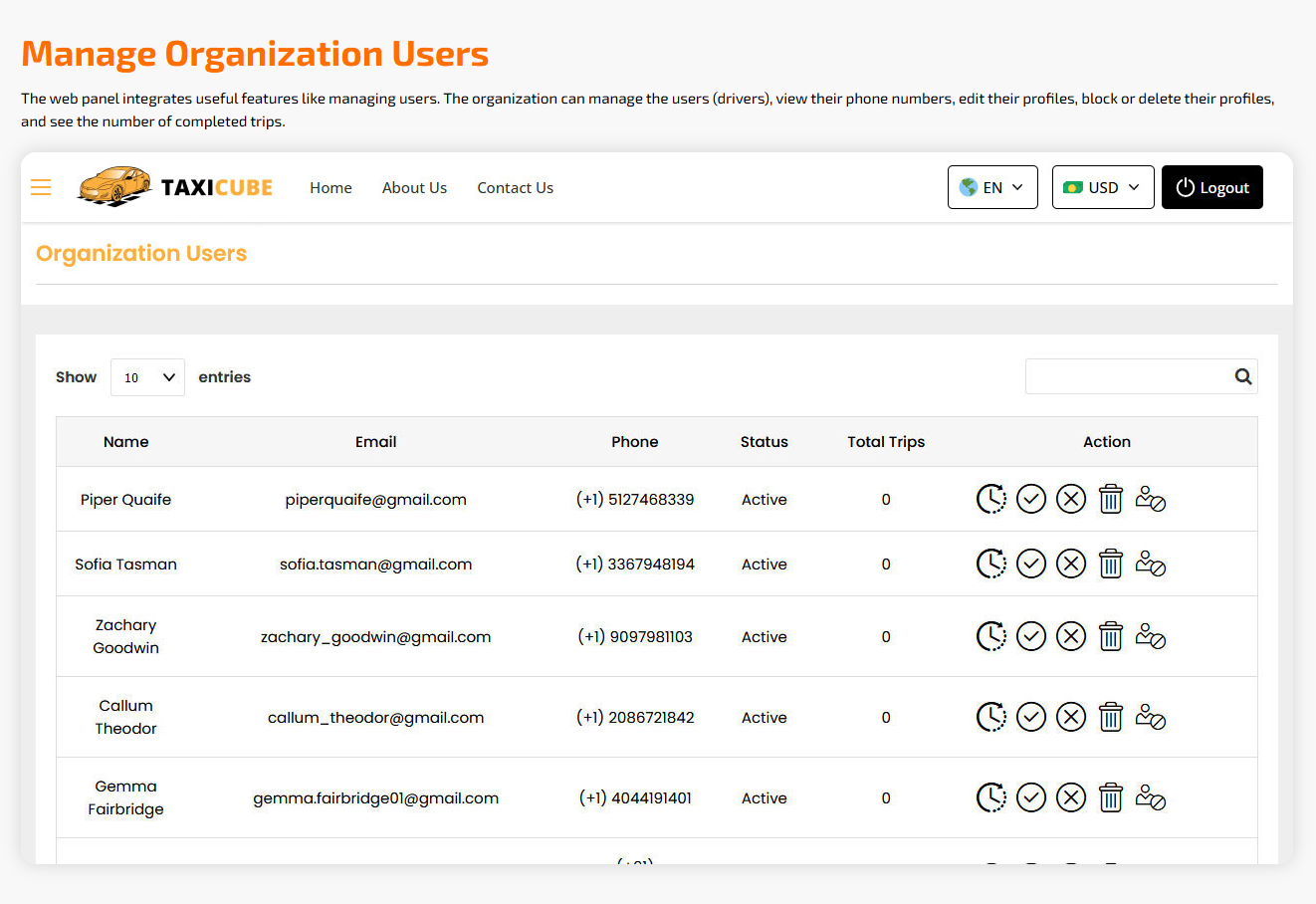 manage organization users