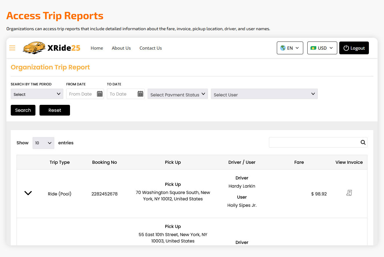 access trip reports