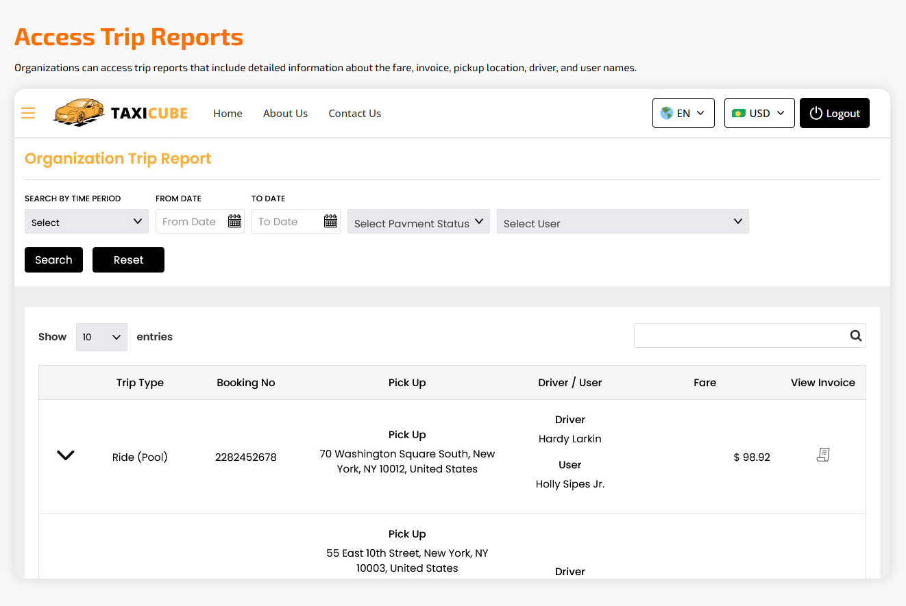 access trip reports