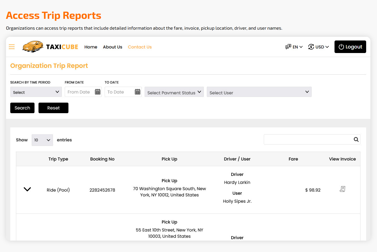 Access Trip Reports