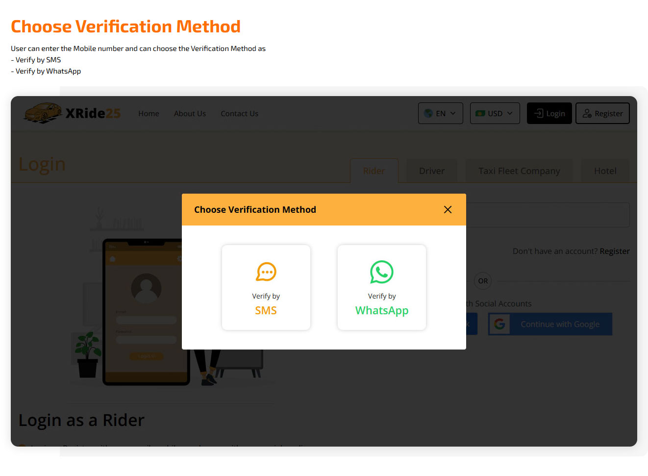 verification mathod