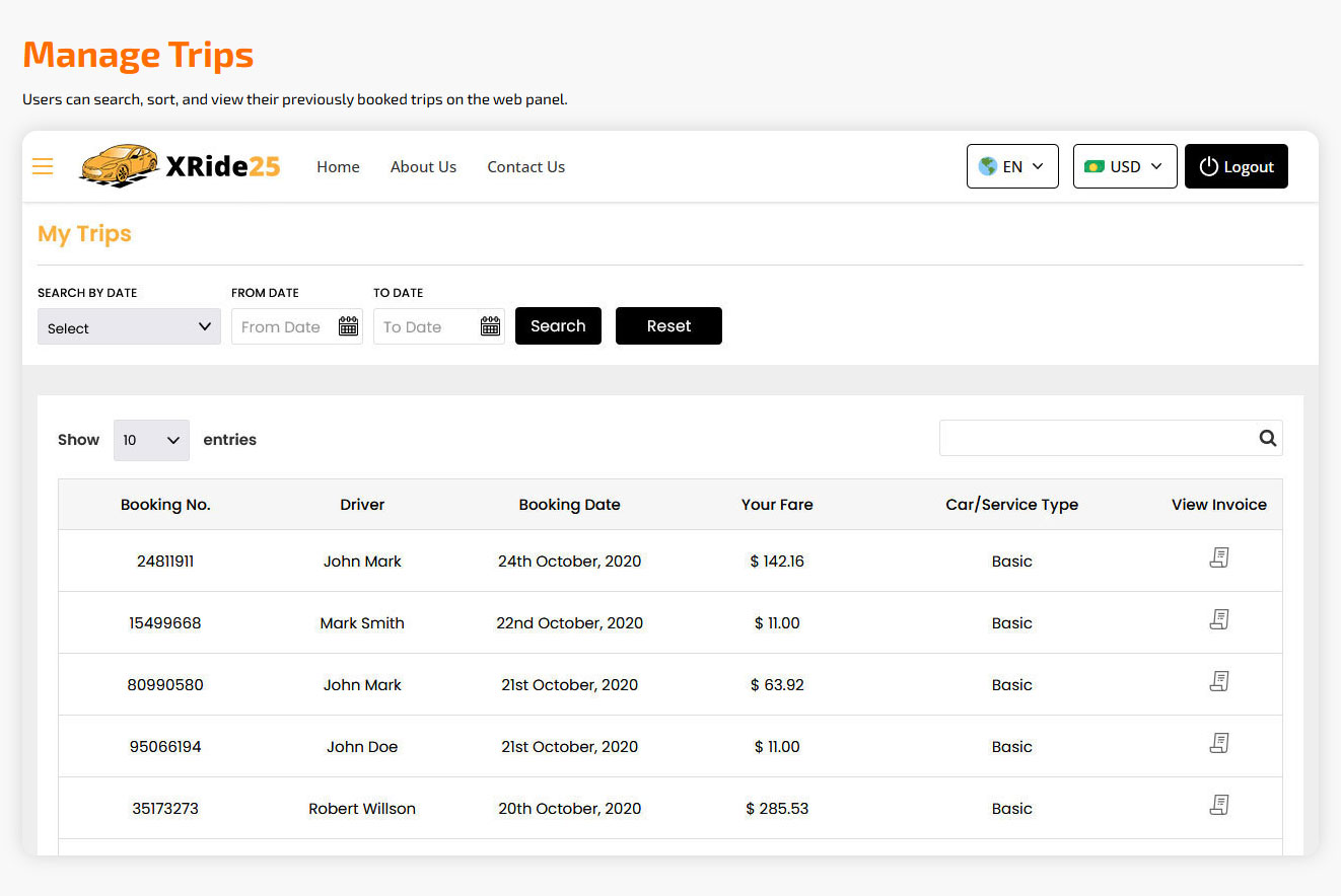 manage trips