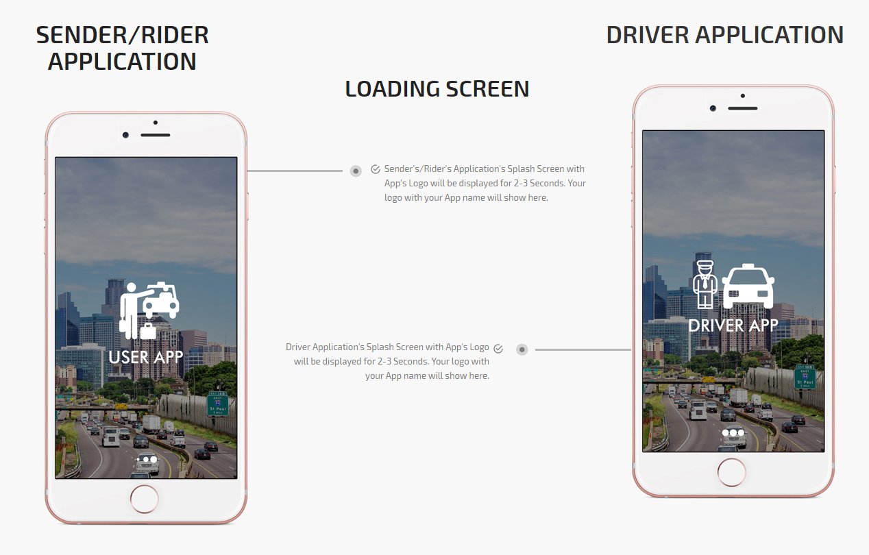Ride plus Delivery app Ride plus Delivery Splash Screen
