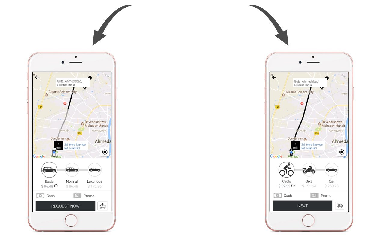 Flow of ride and delivery Separate Flow of ride and delivery