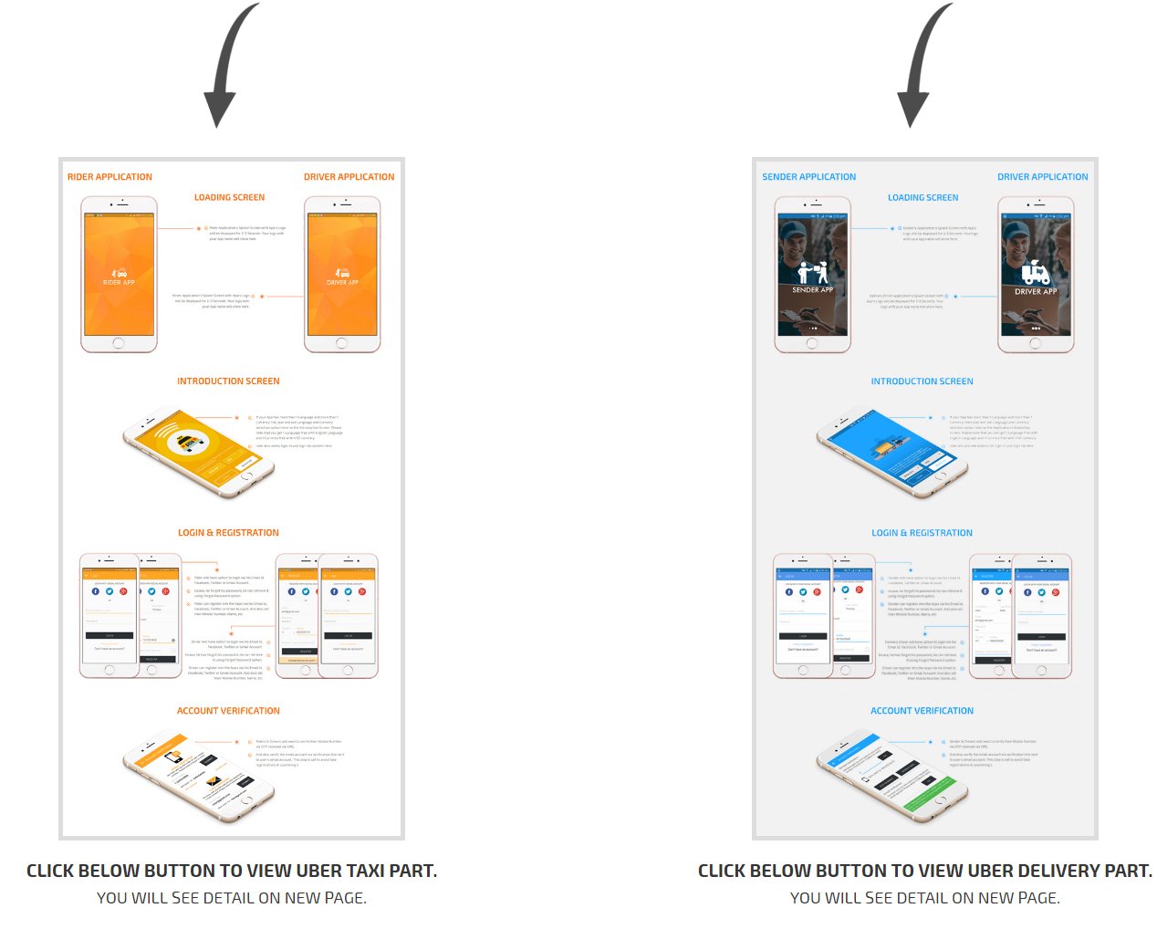 taxi & Delivery app flow View taxi & Delivery app Flow Screen