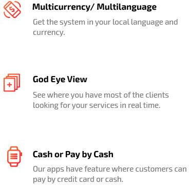 God Eye View & Payment Option Feature God Eye View & Payment Option Feature