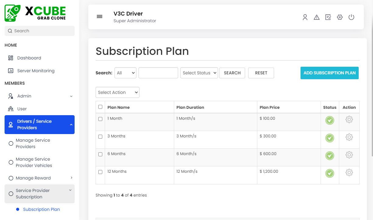Manage Subscri tion Plan