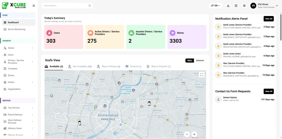 admin dashboard