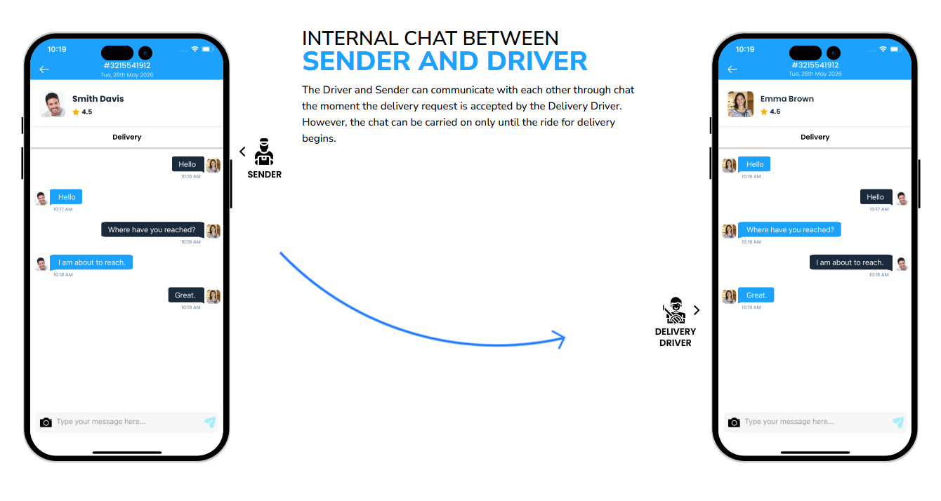 chat between sender and driver