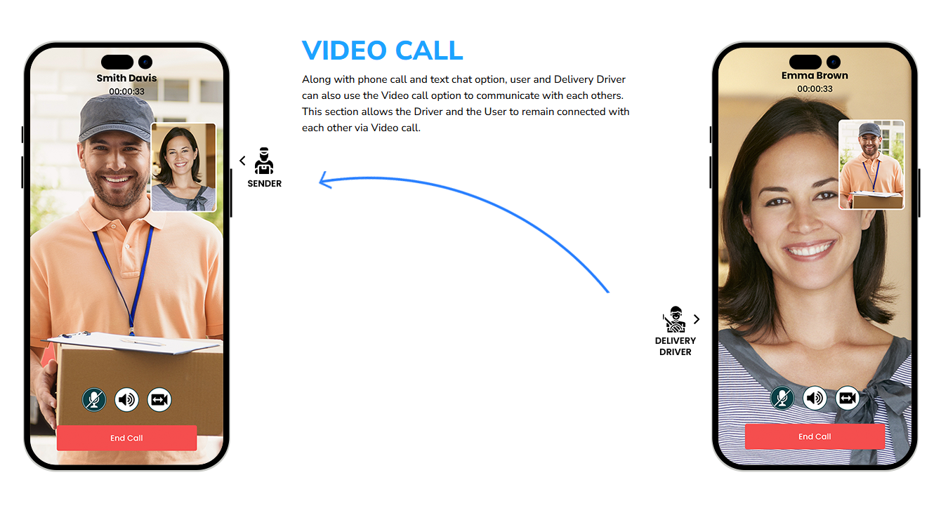 video call
