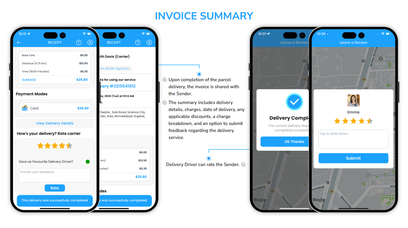 Delivery Confirmation