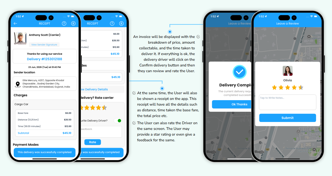 Invoice Summary and Ratings