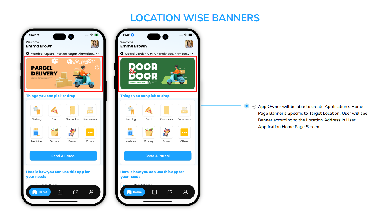 location wise banners