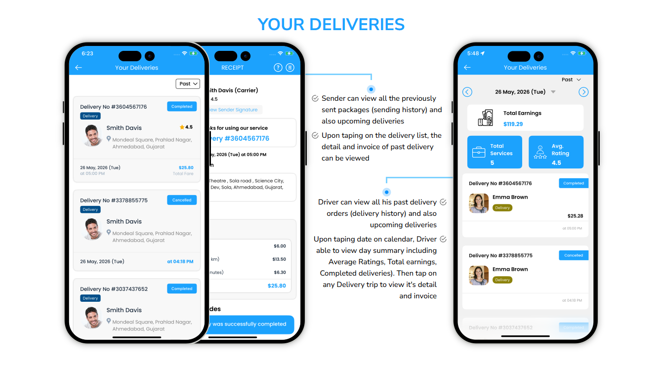 your deliveries