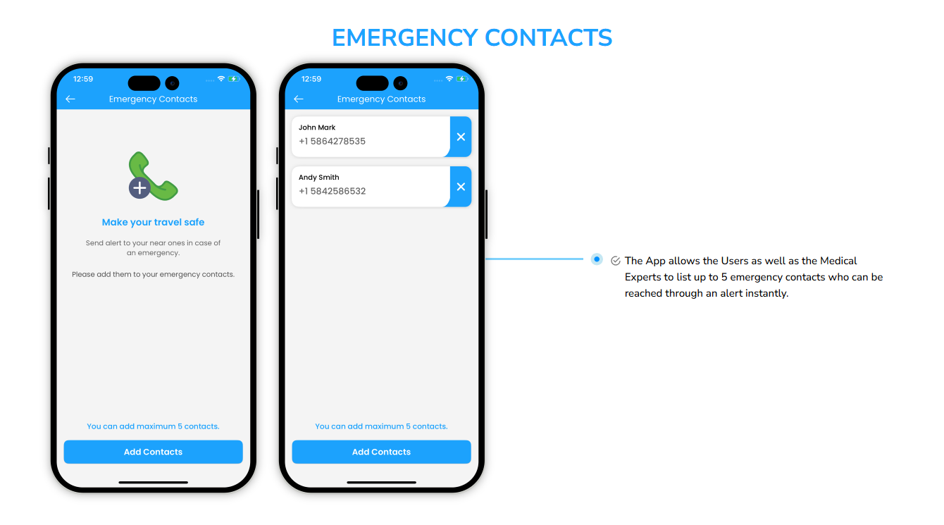 Emergency Contacts