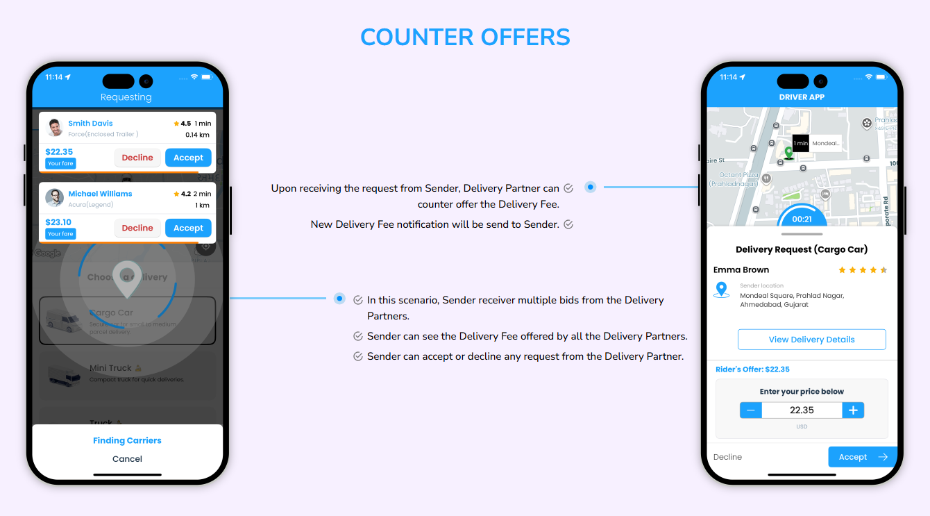 Counter Offer